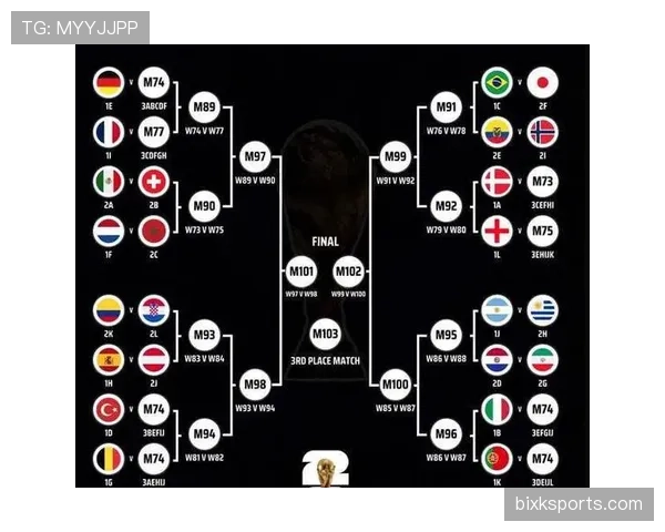 2026世界杯最新出线席位解析 2026世界杯最新出线席位解析