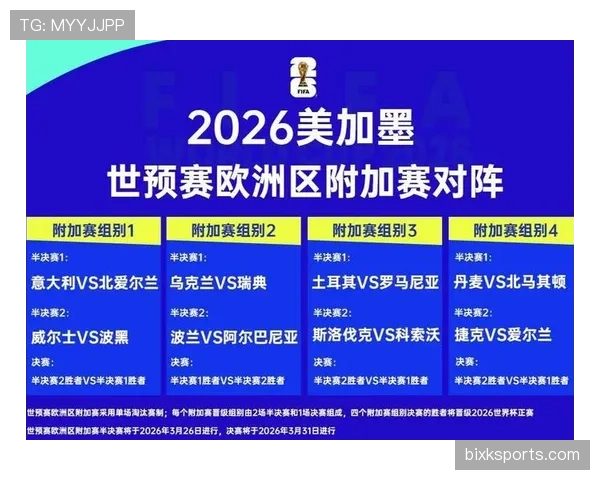 海地能否创造历史 2026世界杯黑马潜力与小组突围关键分析