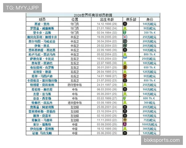 世界杯豪门球队阵容升级后实力提升多少